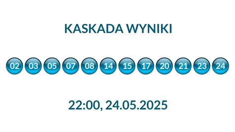 wyniki kaskady|wyniki kaskady z wczoraj.